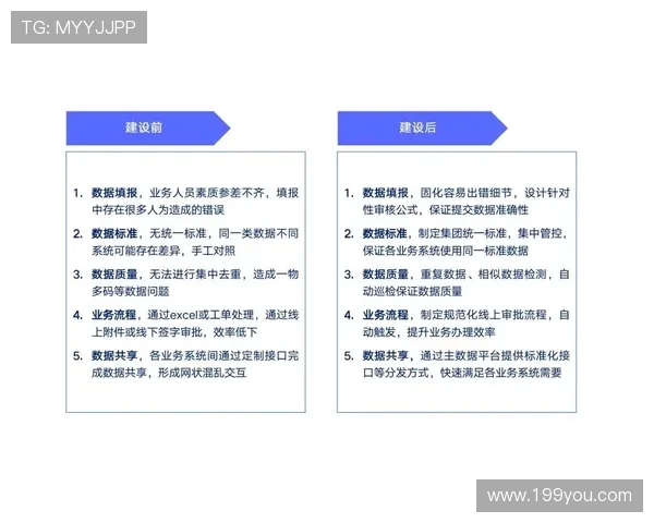 欧联杯波胆怎么买避坑指南数字高频玩法防骗