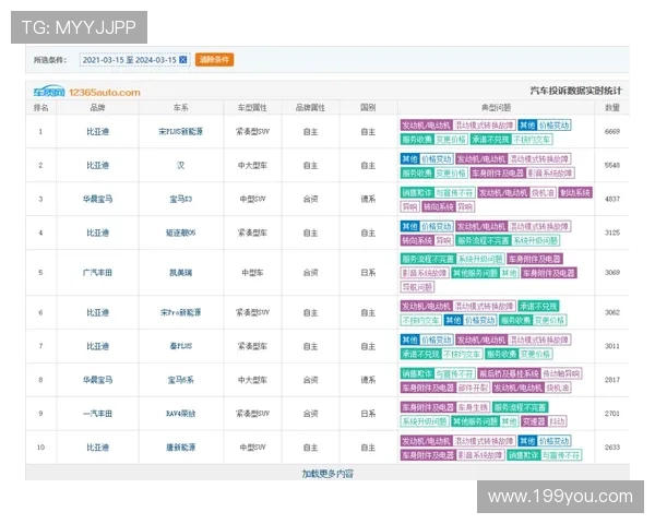 25064胜负彩预测品牌入口下载评测避坑防骗